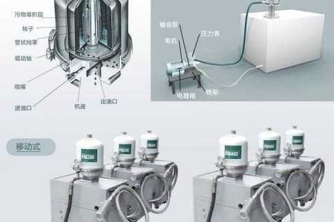 为什么离心式滤油机过滤后会起泡？